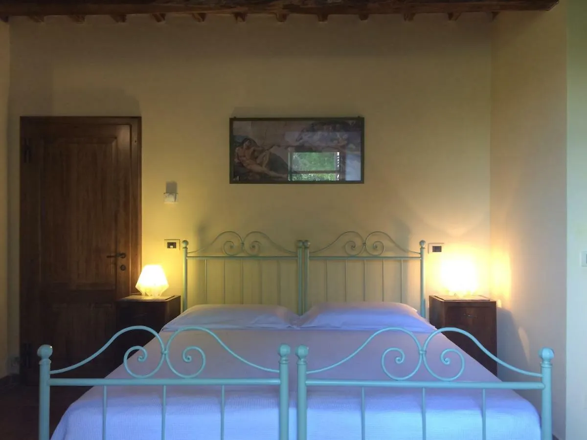 La Vecchia Camera Монтальчино 0*,  Италия